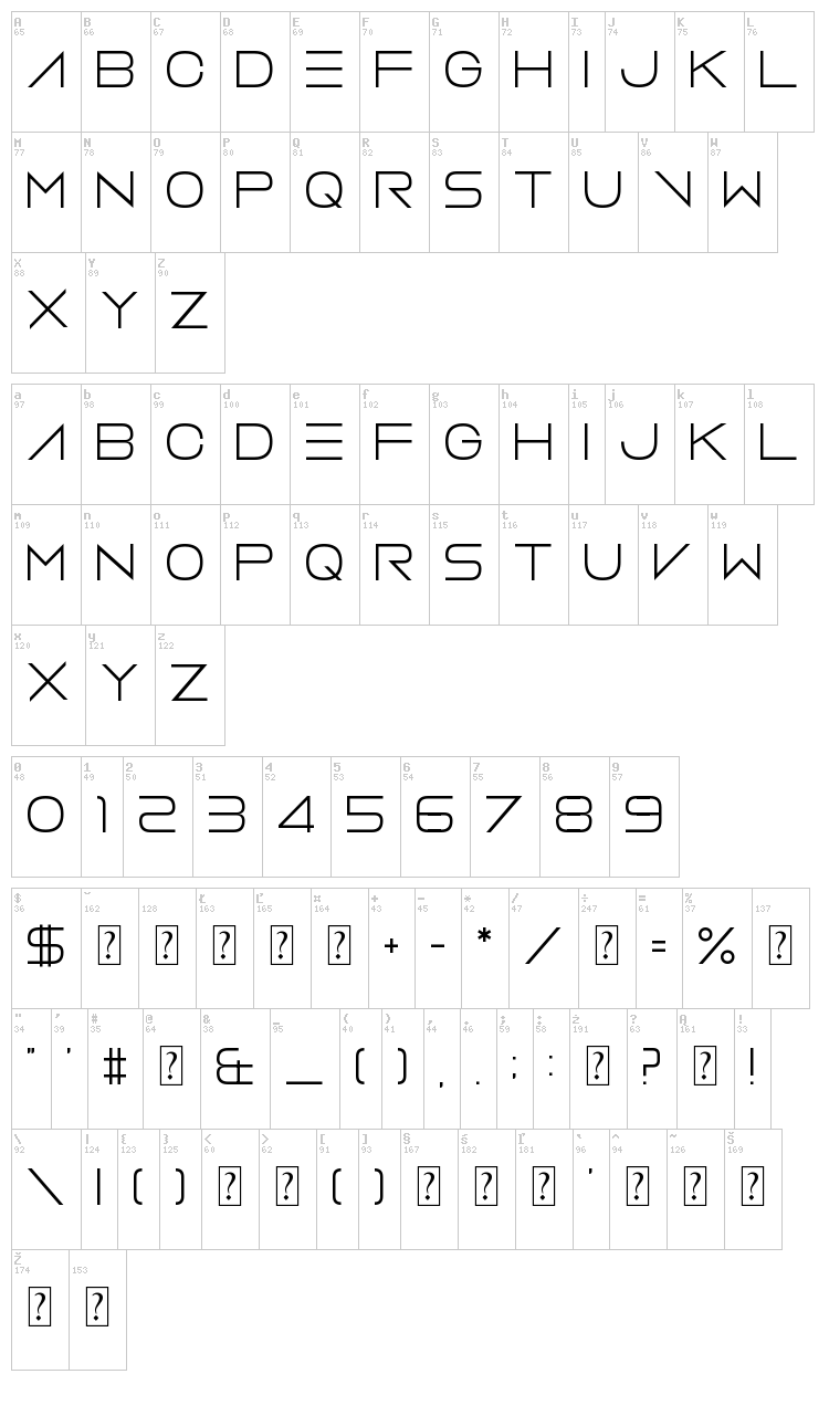 Vermin Vibes 2 White font map